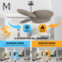 Alessandra Tropical 5-Blade Ceiling Fan Without Light Kit
