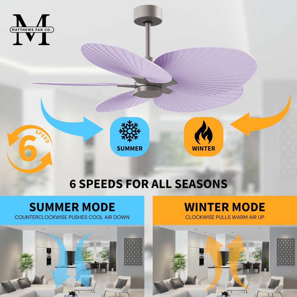 Alessandra Tropical 5-Blade Ceiling Fan Without Light Kit