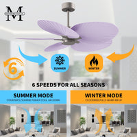 Alessandra Tropical 5-Blade Ceiling Fan Without Light Kit