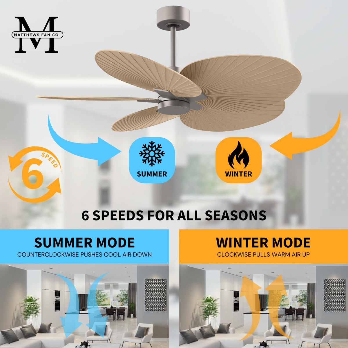 Alessandra Tropical 5-Blade Ceiling Fan Without Light Kit