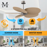 Alessandra Tropical 5-Blade Ceiling Fan Without Light Kit