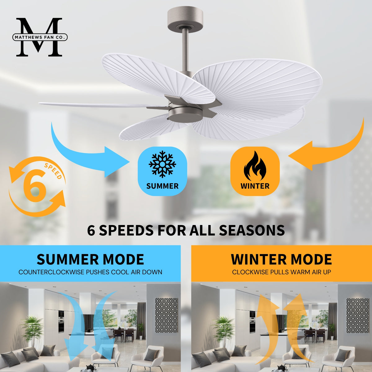 Alessandra Tropical 5-Blade Ceiling Fan Without Light Kit