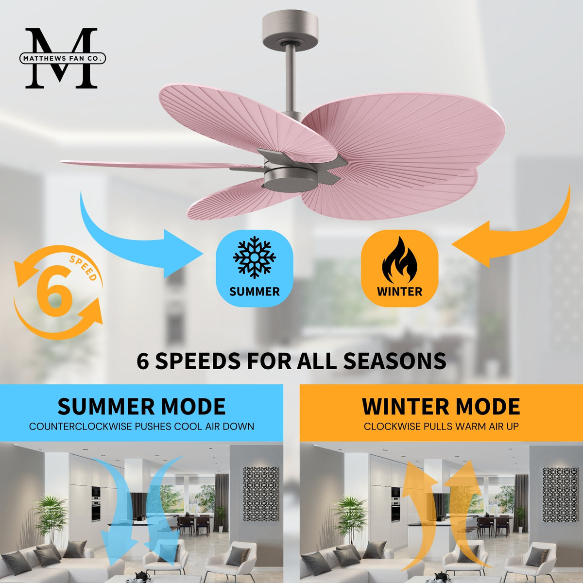 Alessandra Tropical 5-Blade Ceiling Fan Without Light Kit