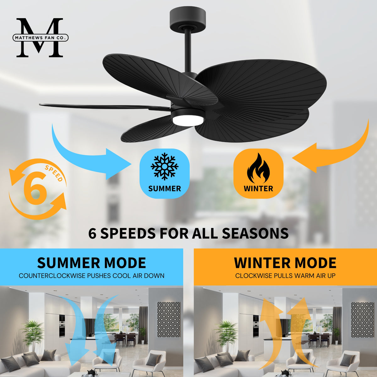 Alessandra Tropical 5-Blade Ceiling Fan with LED Light