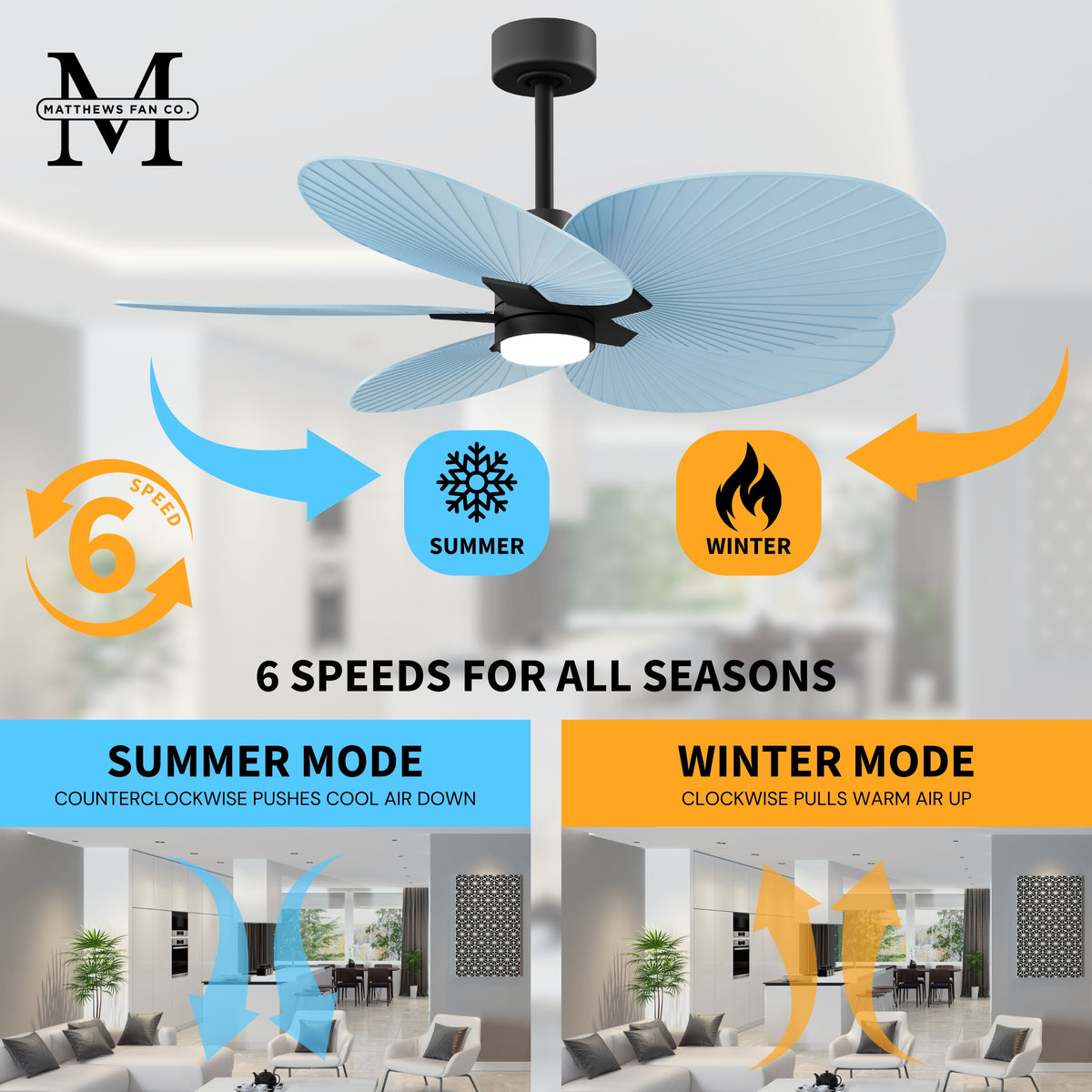 Alessandra Tropical 5-Blade Ceiling Fan with LED Light