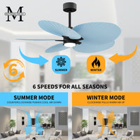 Alessandra Tropical 5-Blade Ceiling Fan with LED Light