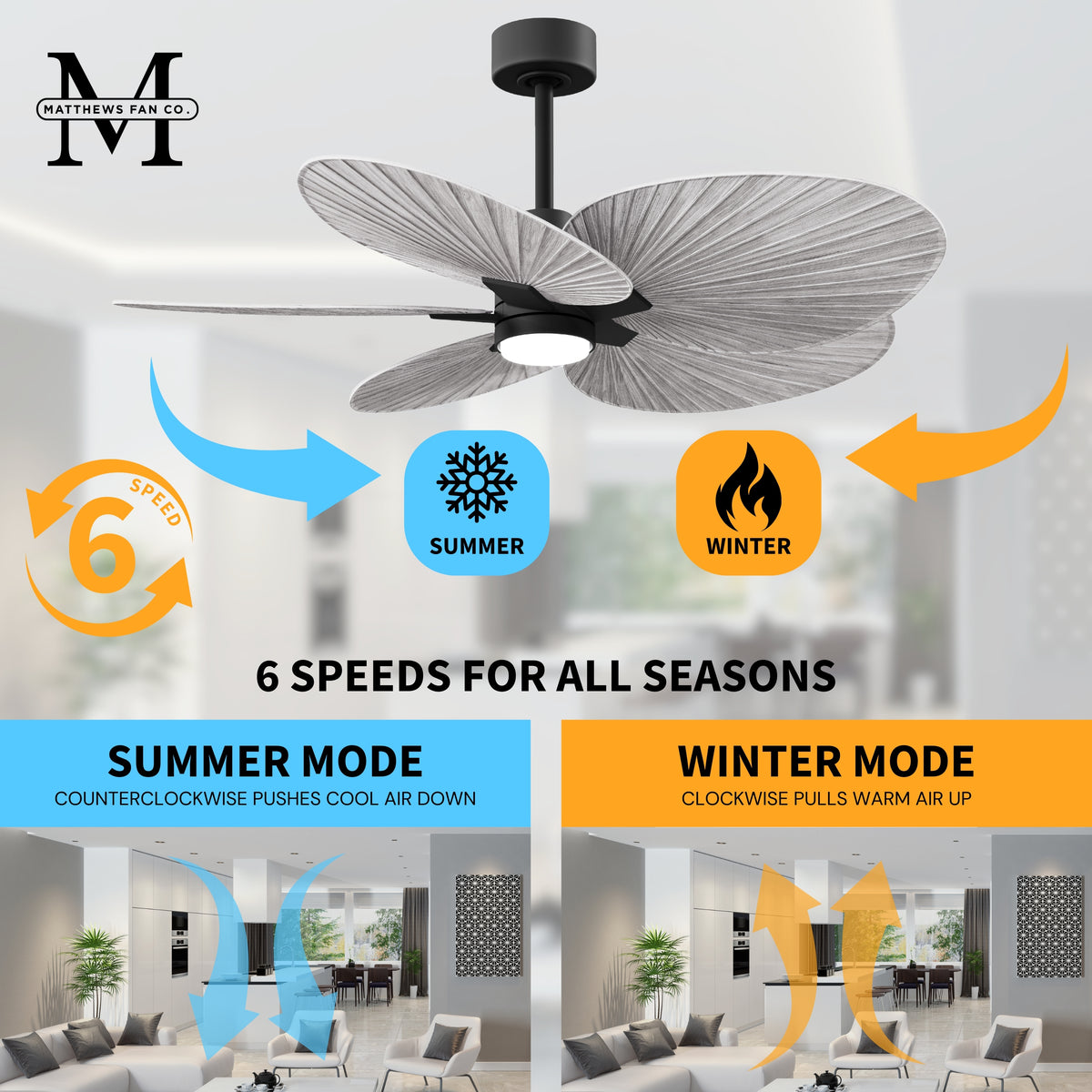 Alessandra Tropical 5-Blade Ceiling Fan with LED Light