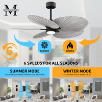 Alessandra Tropical 5-Blade Ceiling Fan with LED Light