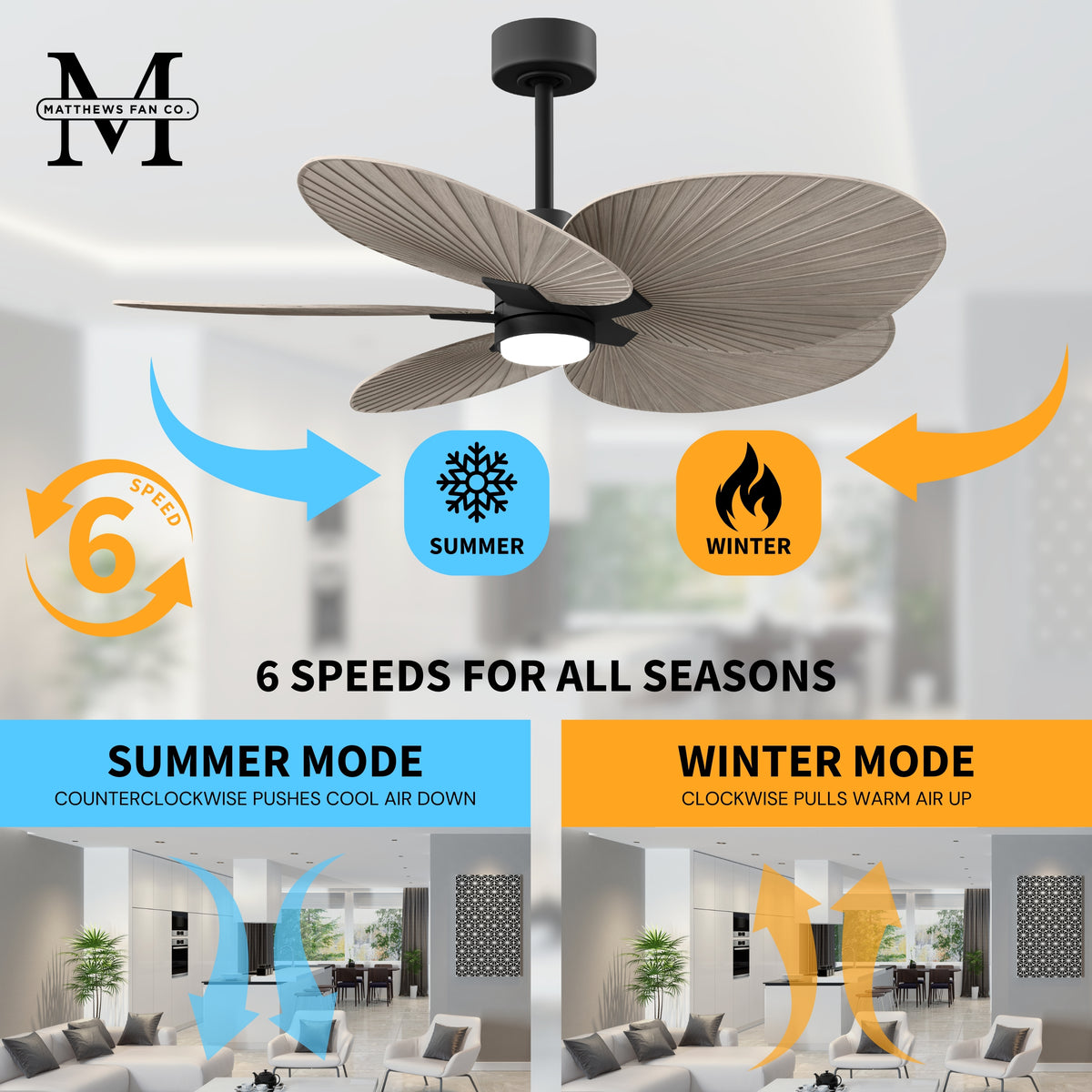 Alessandra Tropical 5-Blade Ceiling Fan with LED Light