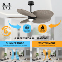 Alessandra Tropical 5-Blade Ceiling Fan with LED Light