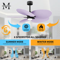 Alessandra Tropical 5-Blade Ceiling Fan with LED Light