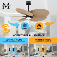 Alessandra Tropical 5-Blade Ceiling Fan with LED Light