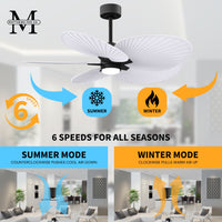 Alessandra Tropical 5-Blade Ceiling Fan with LED Light