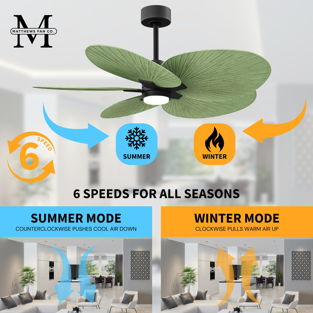 Alessandra Tropical 5-Blade Ceiling Fan with LED Light