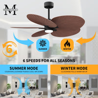 Alessandra Tropical 5-Blade Ceiling Fan with LED Light