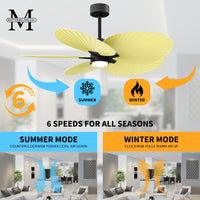 Alessandra Tropical 5-Blade Ceiling Fan with LED Light