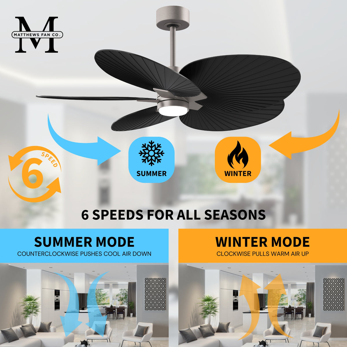 Alessandra Tropical 5-Blade Ceiling Fan with LED Light