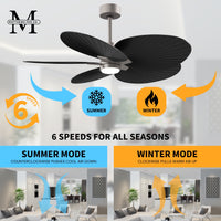 Alessandra Tropical 5-Blade Ceiling Fan with LED Light