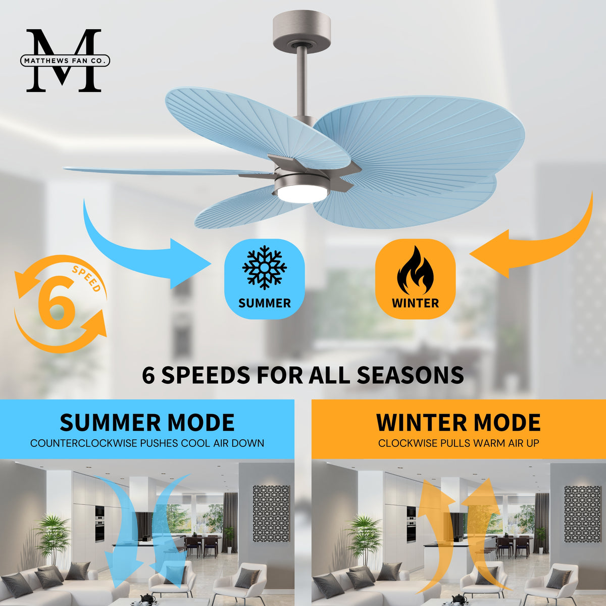 Alessandra Tropical 5-Blade Ceiling Fan with LED Light