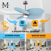 Alessandra Tropical 5-Blade Ceiling Fan with LED Light