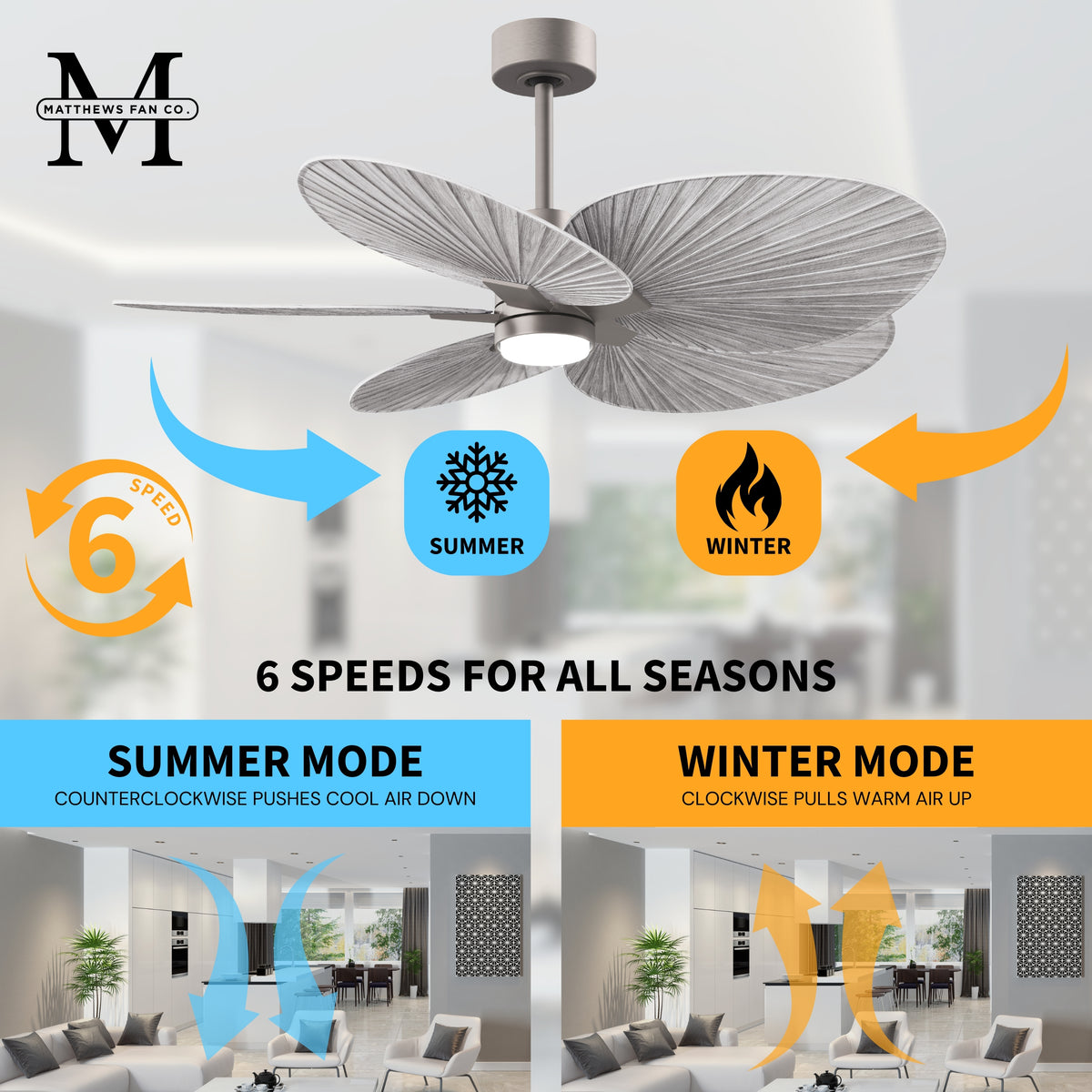 Alessandra Tropical 5-Blade Ceiling Fan with LED Light