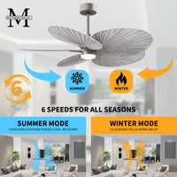 Alessandra Tropical 5-Blade Ceiling Fan with LED Light