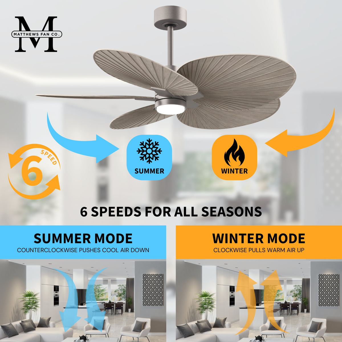 Alessandra Tropical 5-Blade Ceiling Fan with LED Light