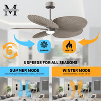 Alessandra Tropical 5-Blade Ceiling Fan with LED Light