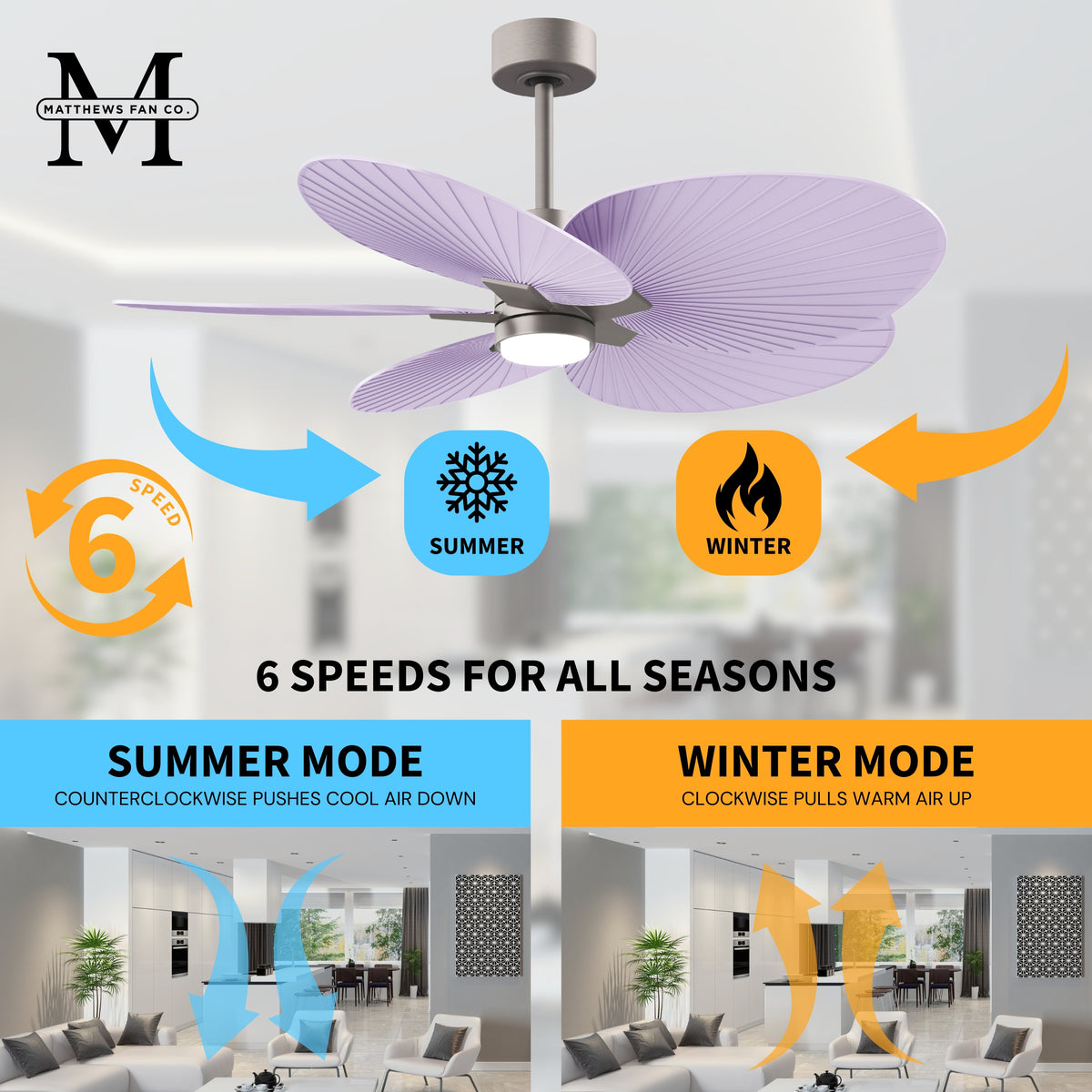 Alessandra Tropical 5-Blade Ceiling Fan with LED Light