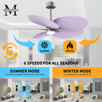 Alessandra Tropical 5-Blade Ceiling Fan with LED Light