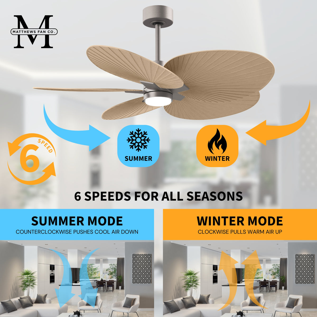 Alessandra Tropical 5-Blade Ceiling Fan with LED Light