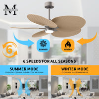 Alessandra Tropical 5-Blade Ceiling Fan with LED Light