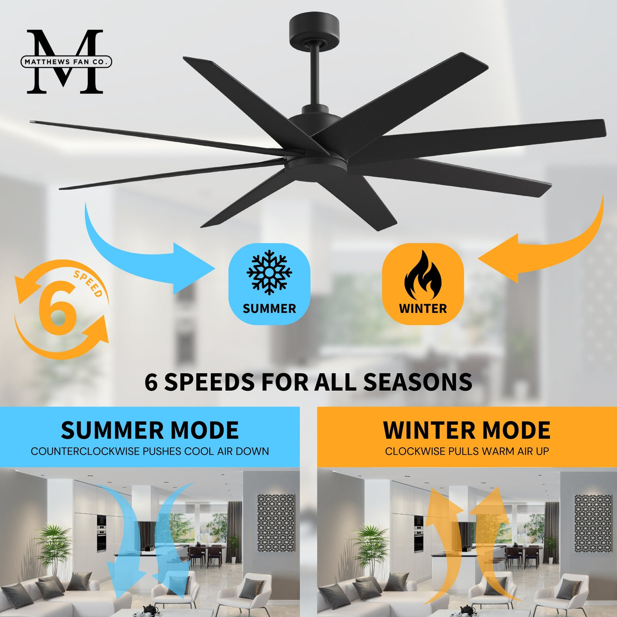 64-Inch Ariella 8-Blade Ceiling Fan Without Light Kit