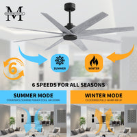 64-Inch Ariella 8-Blade Ceiling Fan Without Light Kit