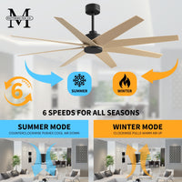 64-Inch Ariella 8-Blade Ceiling Fan Without Light Kit