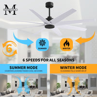 64-Inch Ariella 8-Blade Ceiling Fan Without Light Kit
