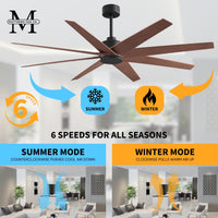 64-Inch Ariella 8-Blade Ceiling Fan Without Light Kit