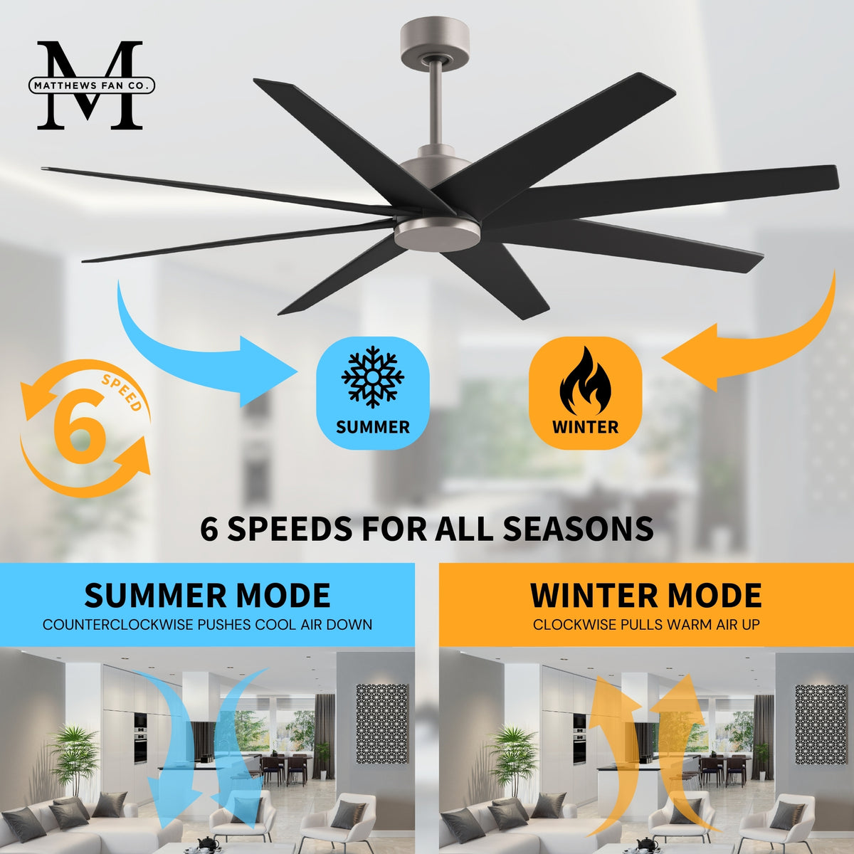 64-Inch Ariella 8-Blade Ceiling Fan Without Light Kit