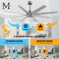 64-Inch Ariella 8-Blade Ceiling Fan Without Light Kit