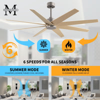 64-Inch Ariella 8-Blade Ceiling Fan Without Light Kit