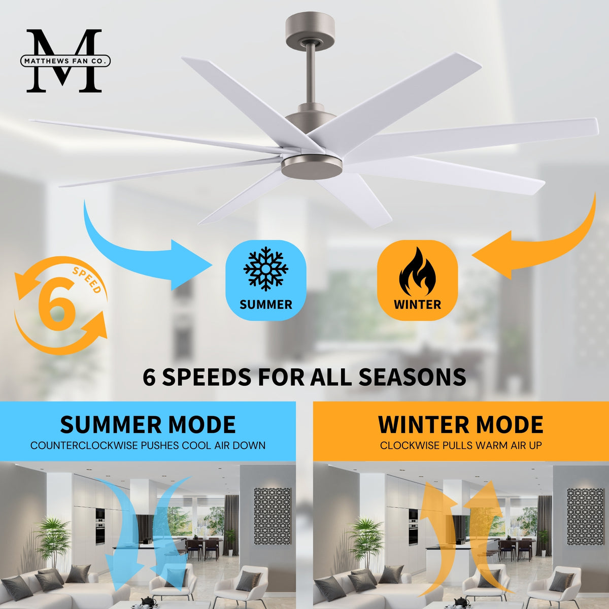 64-Inch Ariella 8-Blade Ceiling Fan Without Light Kit