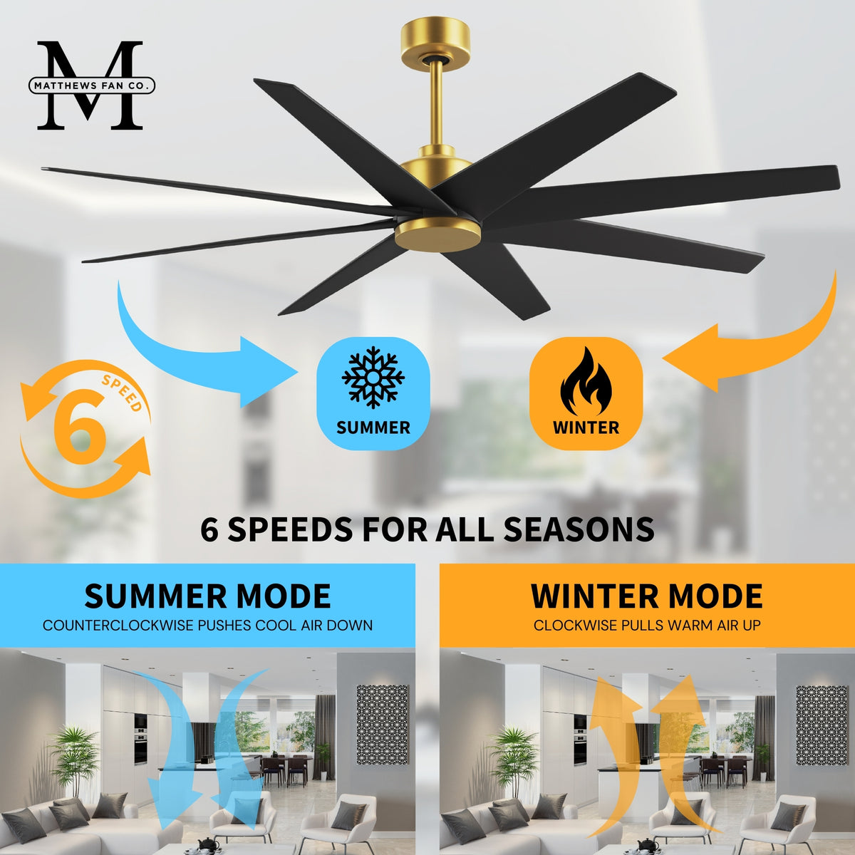 64-Inch Ariella 8-Blade Ceiling Fan Without Light Kit