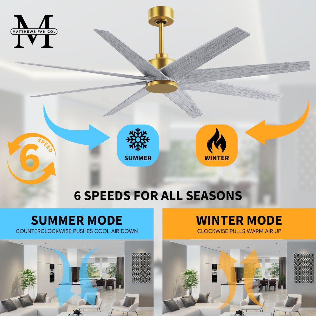 64-Inch Ariella 8-Blade Ceiling Fan Without Light Kit
