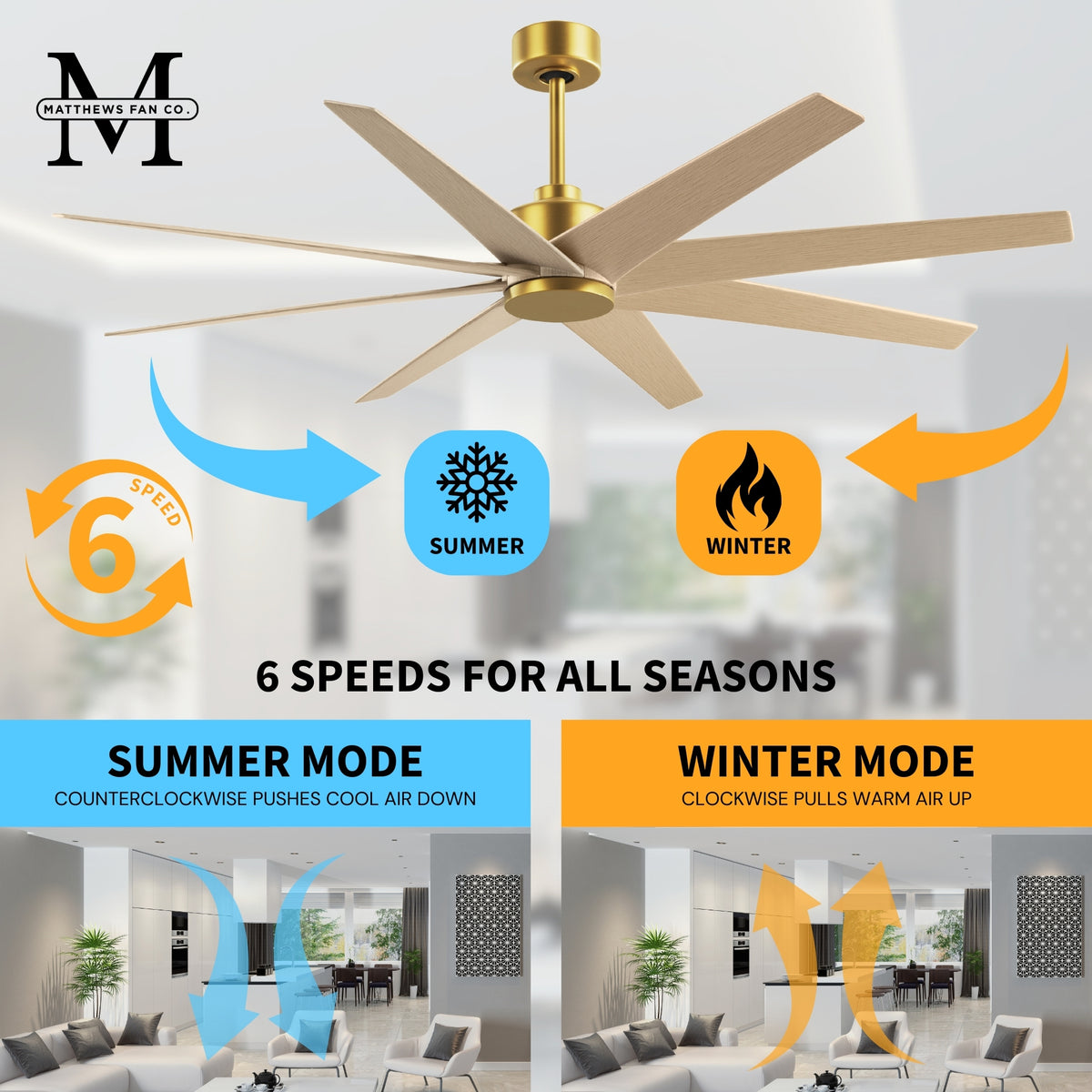 64-Inch Ariella 8-Blade Ceiling Fan Without Light Kit