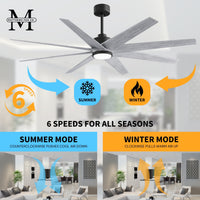 64-inch Ariella 8-Blade Ceiling Fan with LED Light
