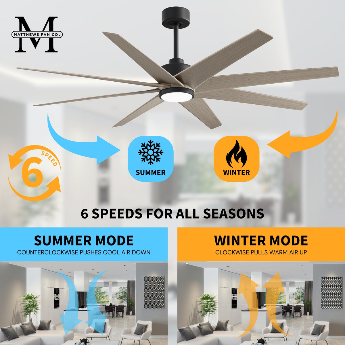 64-inch Ariella 8-Blade Ceiling Fan with LED Light
