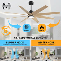 64-inch Ariella 8-Blade Ceiling Fan with LED Light