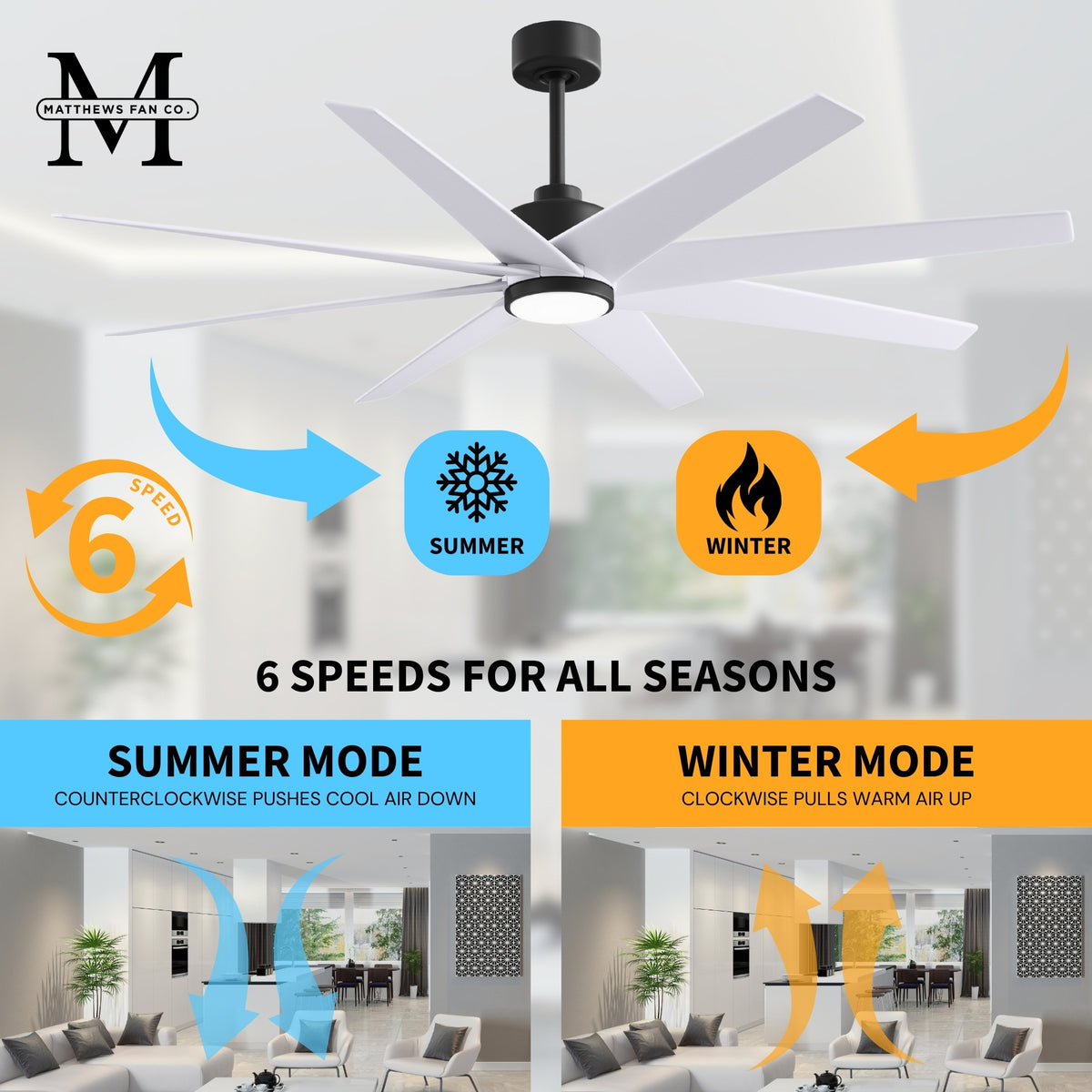 64-inch Ariella 8-Blade Ceiling Fan with LED Light