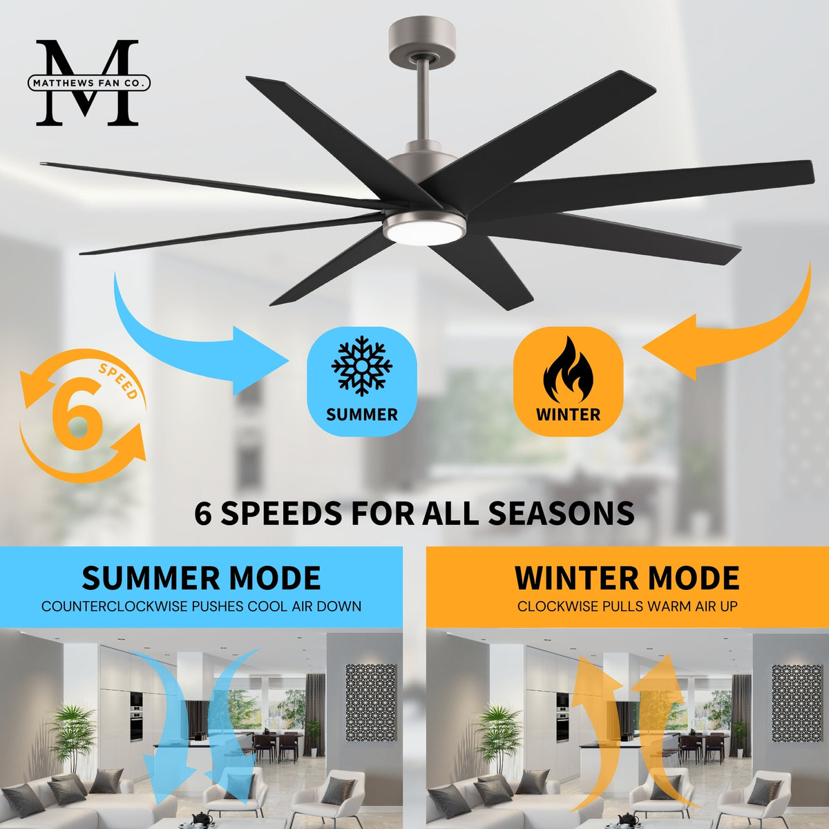 64-inch Ariella 8-Blade Ceiling Fan with LED Light