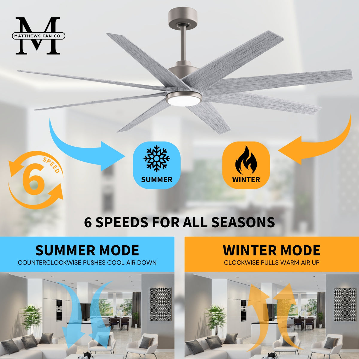 64-inch Ariella 8-Blade Ceiling Fan with LED Light